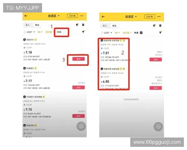 如何通过USDT购买数字货币的详细指南